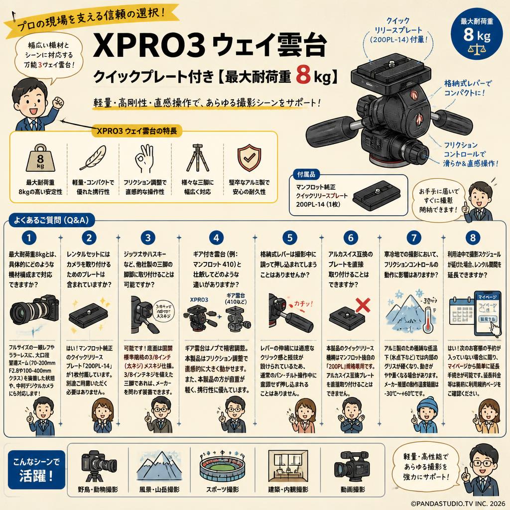 XPRO3 ウェイ雲台 クイックプレート付き【最大耐荷重 8 kg】 FAQ（よくある質問と答え）