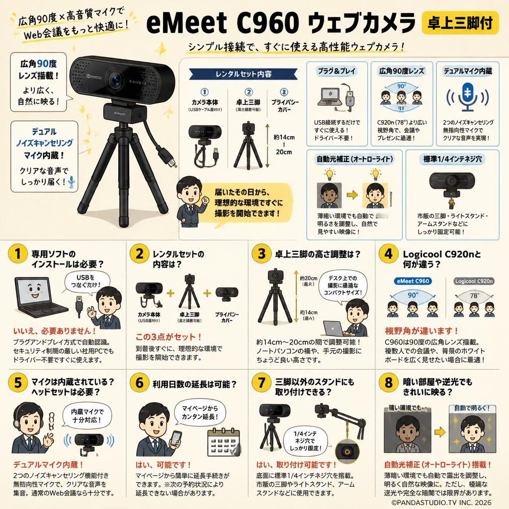 eMeet C960 ウェブカメラ卓上三脚付 FAQ（よくある質問と答え）