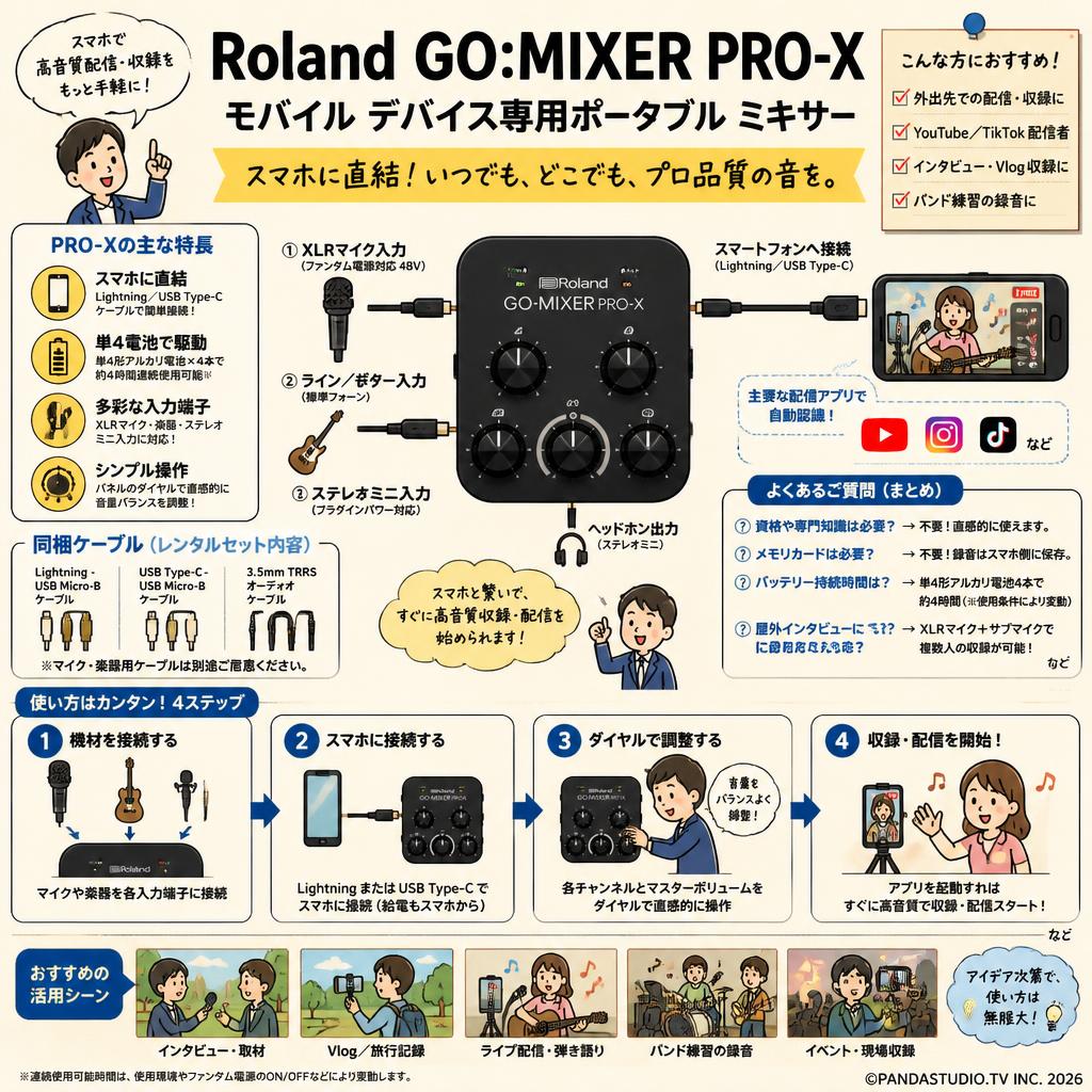 Roland GO:MIXER PRO-X モバイル デバイス専用ポータブル ミキサー FAQ（よくある質問と答え）