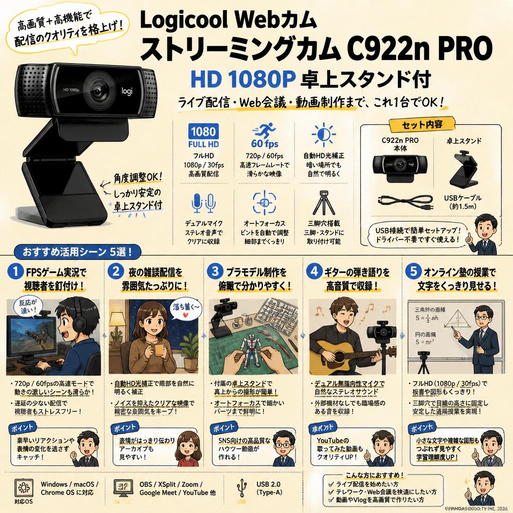 Logicool Webカム ストリーミングカム C922n PRO HD 1080P卓上スタンド 付 用途