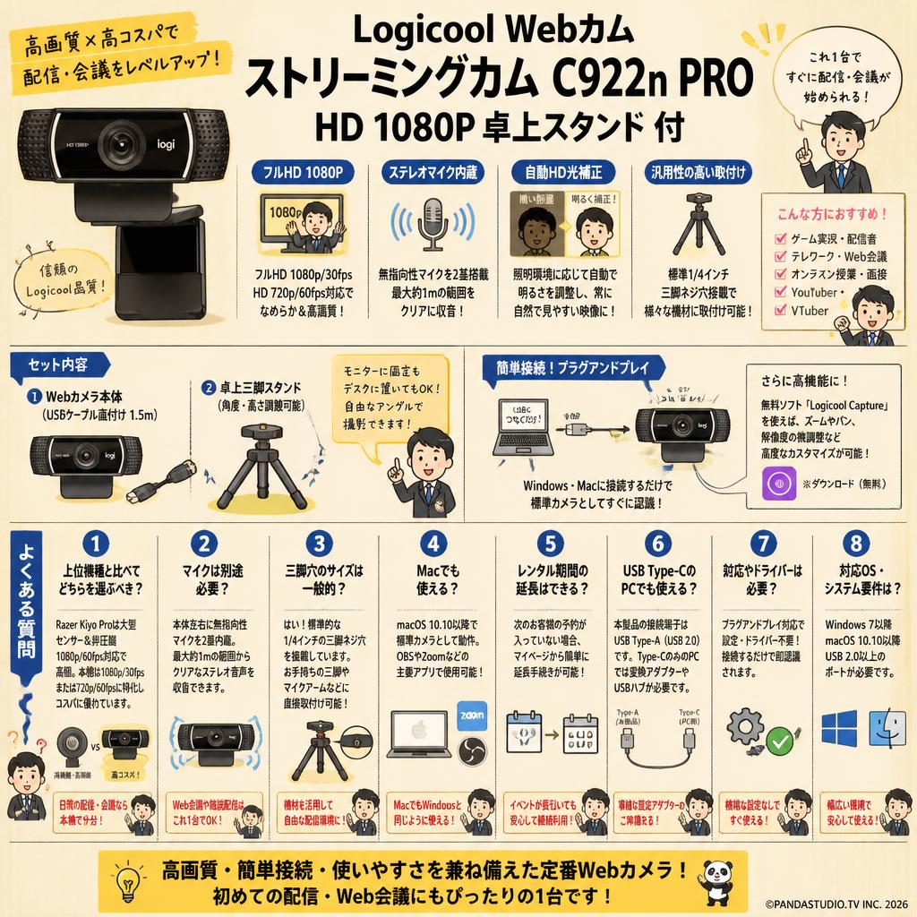 Logicool Webカム ストリーミングカム C922n PRO HD 1080P卓上スタンド 付 FAQ（よくある質問と答え）