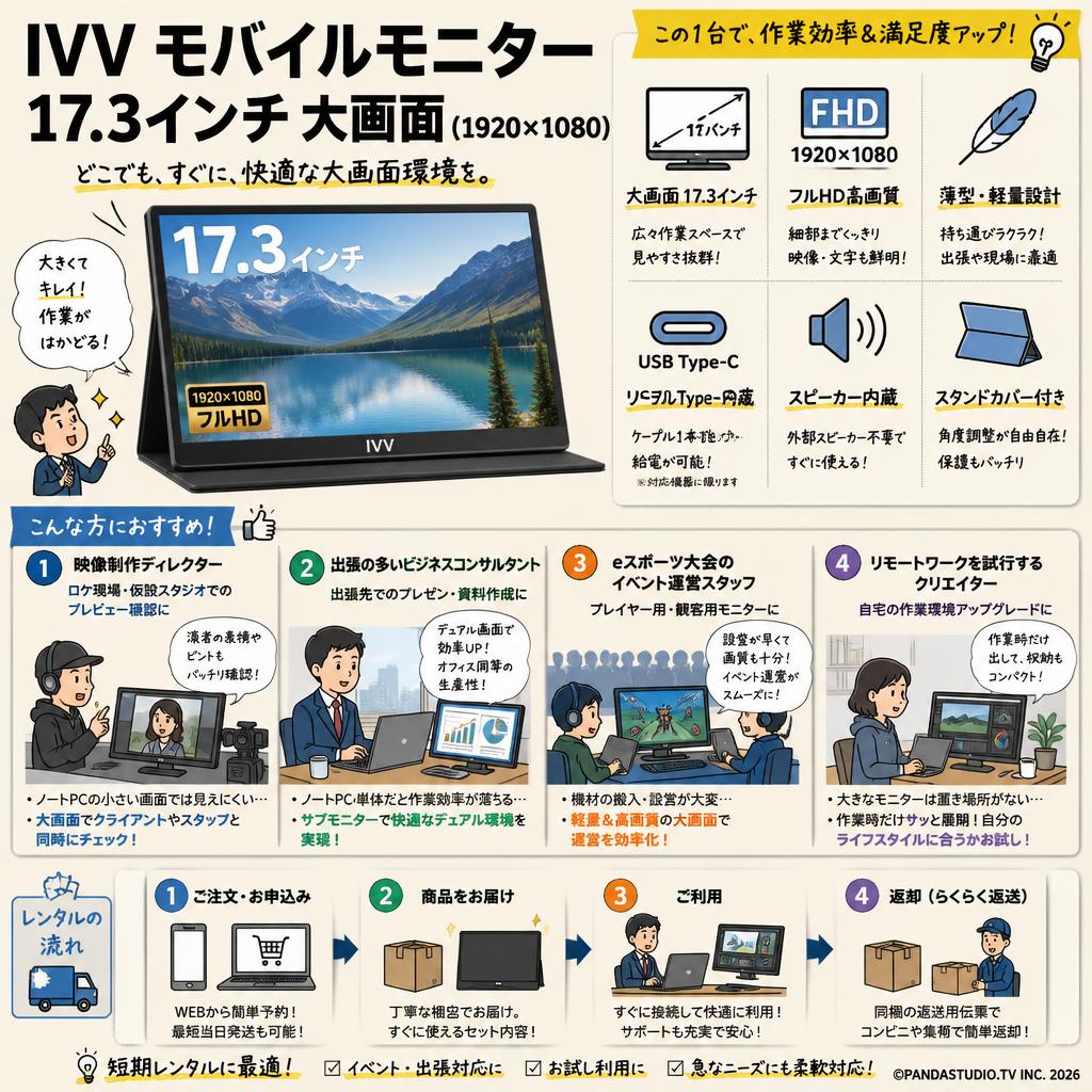 IVV モバイルモニター 17.3インチ 大画面 (1920x1080) おもな対象のお客様