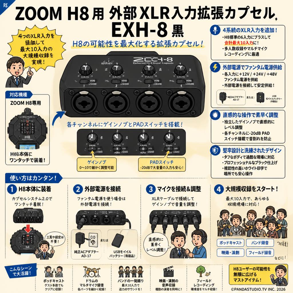ZOOM H8 用外部 XLR入力拡張カプセル EXH-8 黒 概要