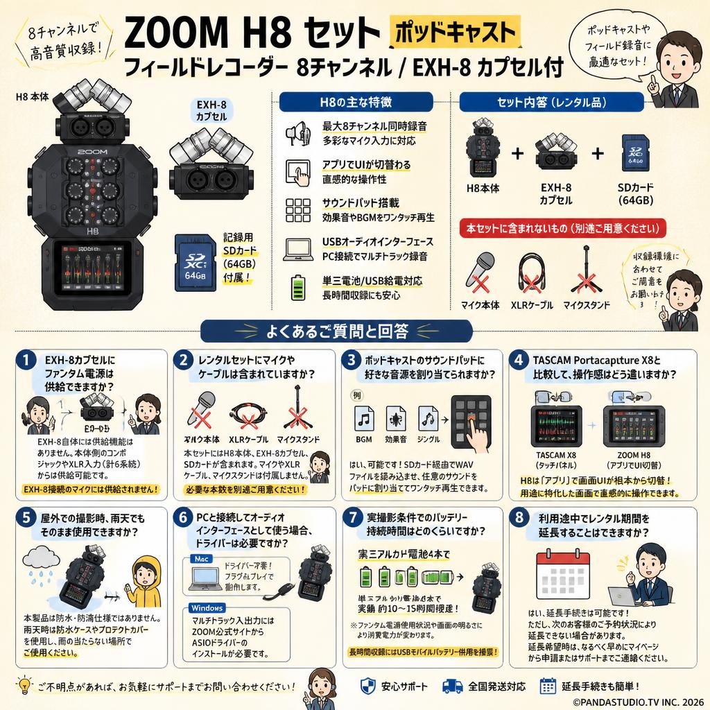 ZOOM H8 セット ポッドキャスト フィールドレコーダー 8チャンネル / EXH-8 カプセル付 FAQ（よくある質問と答え）