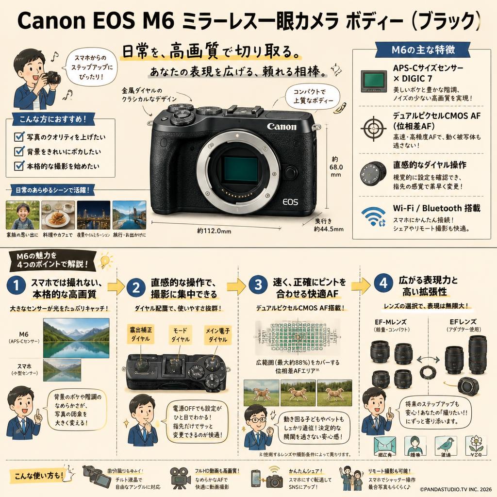 Canon EOS M6 ミラーレス一眼カメラ ボディー（ブラック） 概要