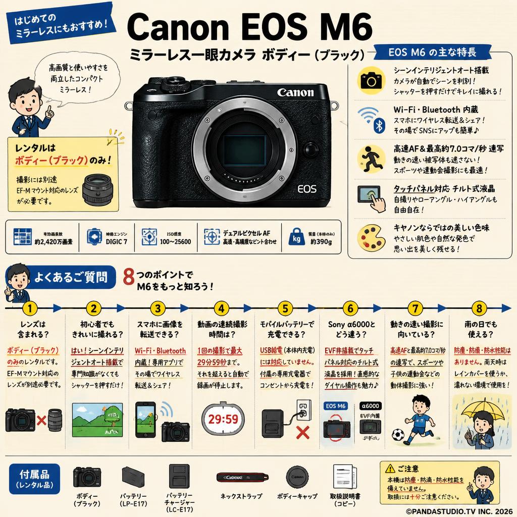 Canon EOS M6 ミラーレス一眼カメラ ボディー（ブラック） FAQ（よくある質問と答え）