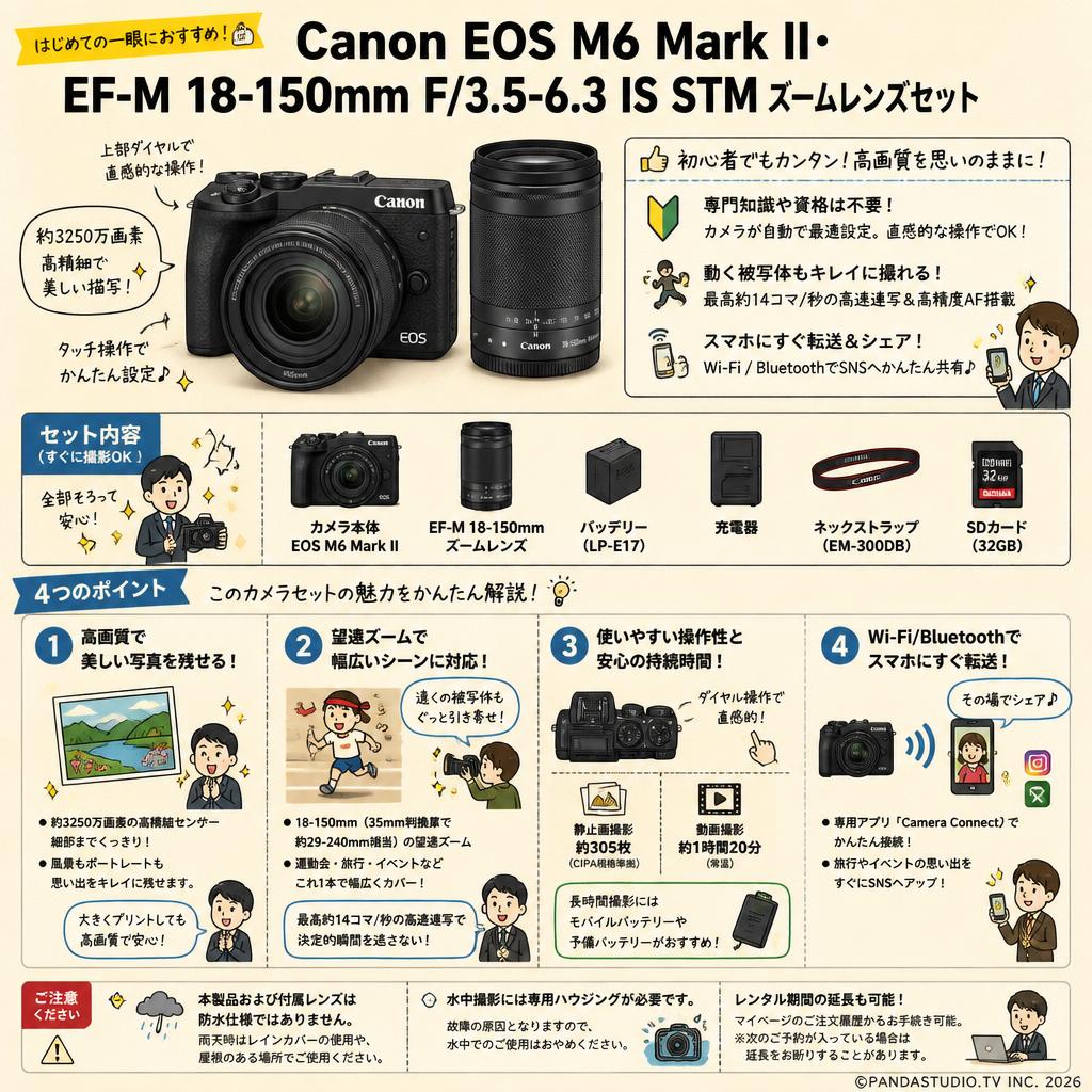 Canon EOS M6 Mark II・EF-M 18-150mm F/3.5-6.3 IS STM ズームレンズセット FAQ（よくある質問と答え）