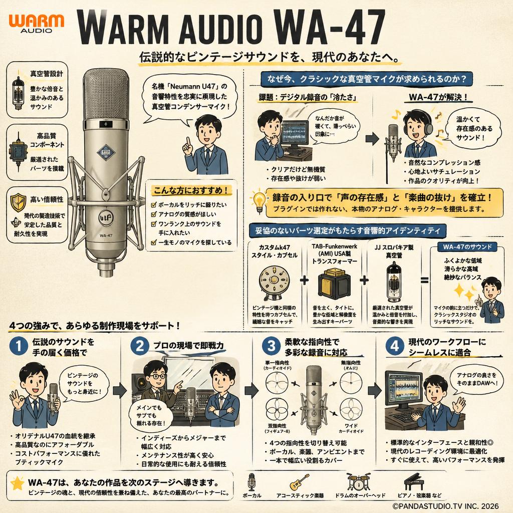 WARM AUDIO  WA-47 概要