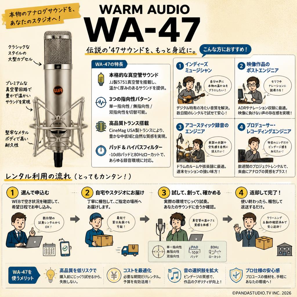 WARM AUDIO  WA-47 おもな対象のお客様
