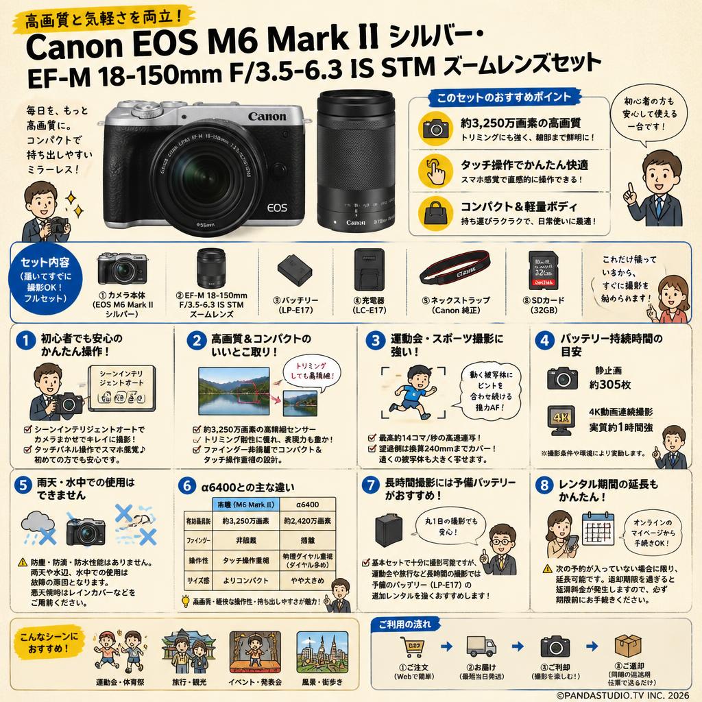Canon EOS M6 Mark II シルバー・EF-M 18-150mm F/3.5-6.3 IS STM ズームレンズセット FAQ（よくある質問と答え）