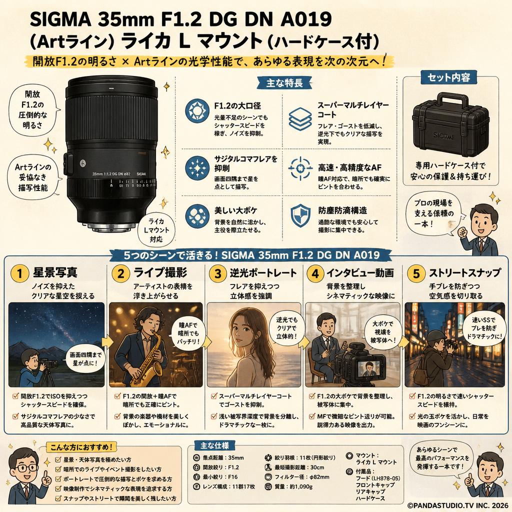 SIGMA 35mm F1.2 DG DN A019  (Artライン)ライカ L マウント（ハードケ－ス付） 用途
