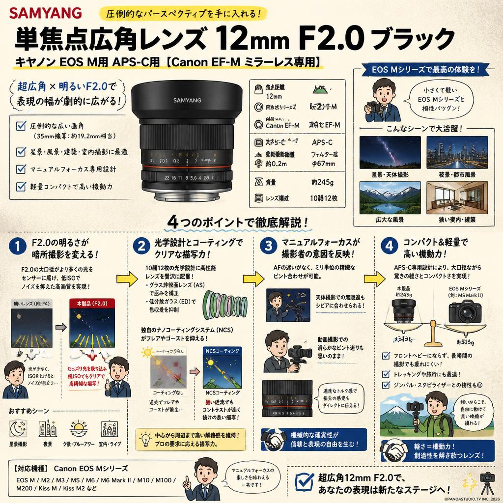 SAMYANG 単焦点広角レンズ 12mm F2.0 ブラック キヤノン EOS M用 APS-C用 【Canon EF-M ミラーレス専用】 概要
