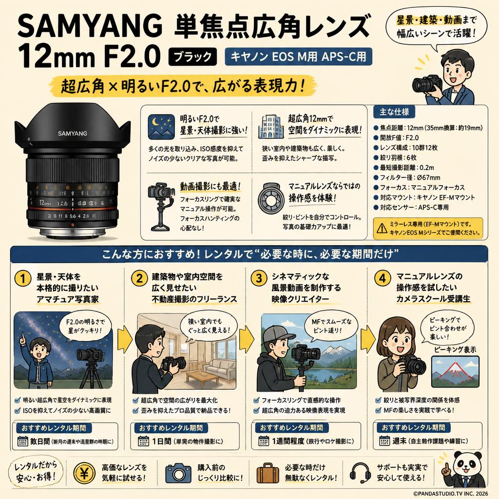 SAMYANG 単焦点広角レンズ 12mm F2.0 ブラック キヤノン EOS M用 APS-C用 【Canon EF-M ミラーレス専用】 おもな対象のお客様