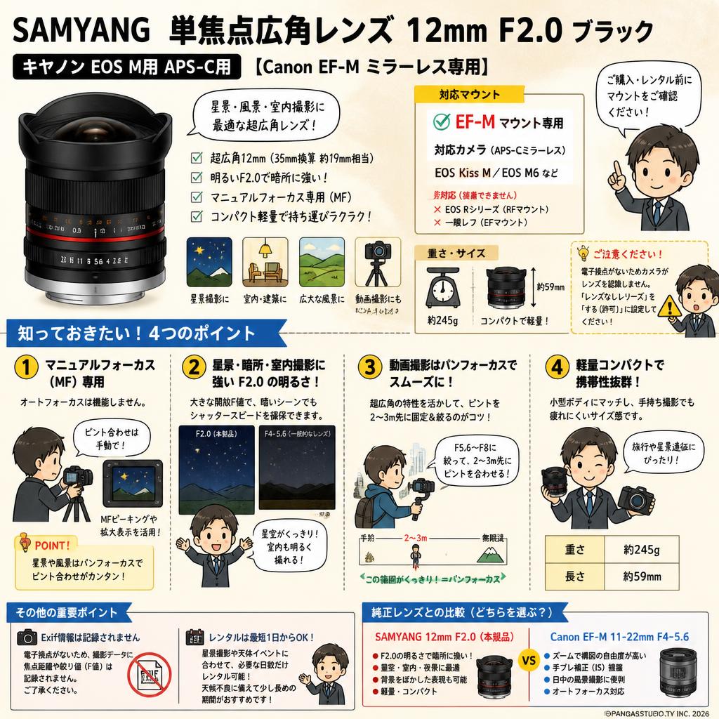 SAMYANG 単焦点広角レンズ 12mm F2.0 ブラック キヤノン EOS M用 APS-C用 【Canon EF-M ミラーレス専用】 FAQ（よくある質問と答え）