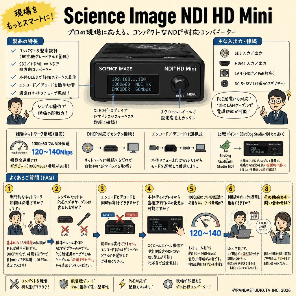 Science Image NDI HD Mini FAQ（よくある質問と答え）