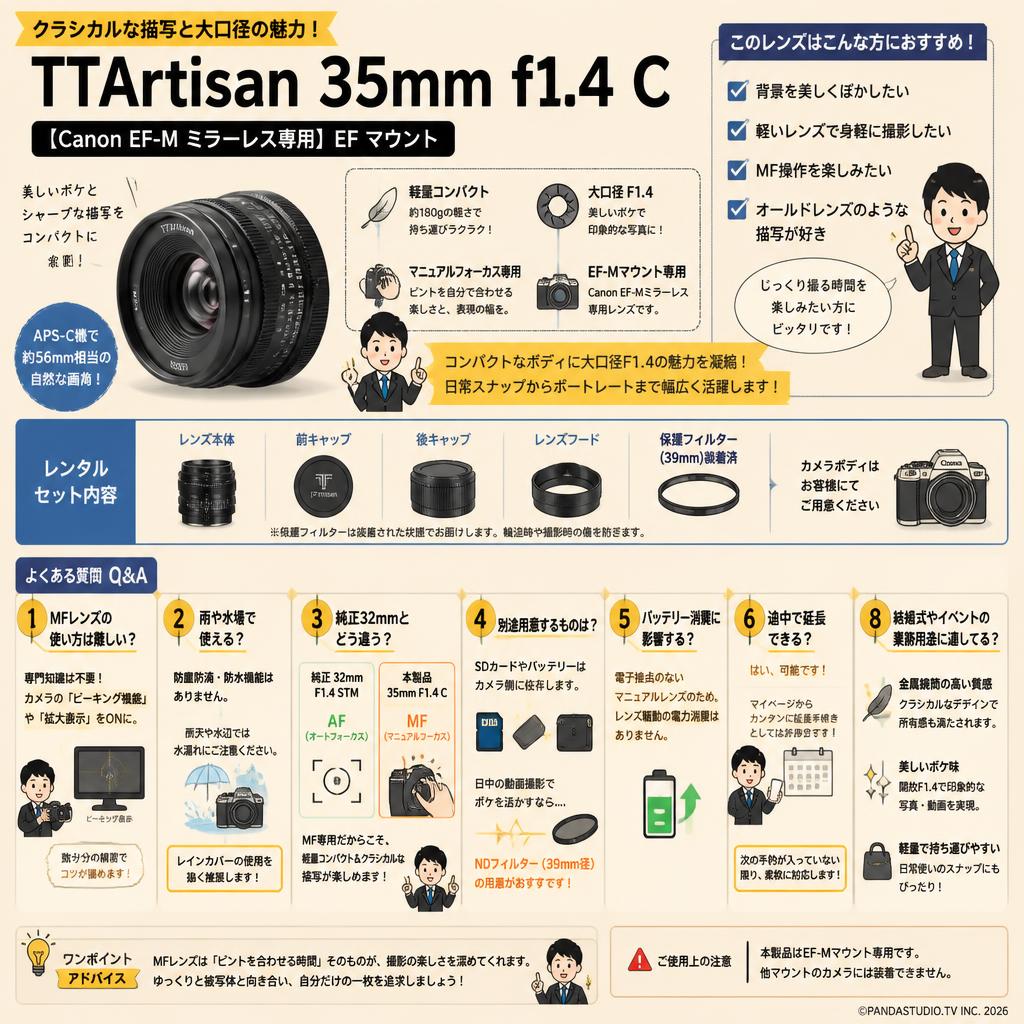 TTArtisan 35mm f1.4 C 【Canon EF-M ミラーレス専用】EF マウント FAQ（よくある質問と答え）