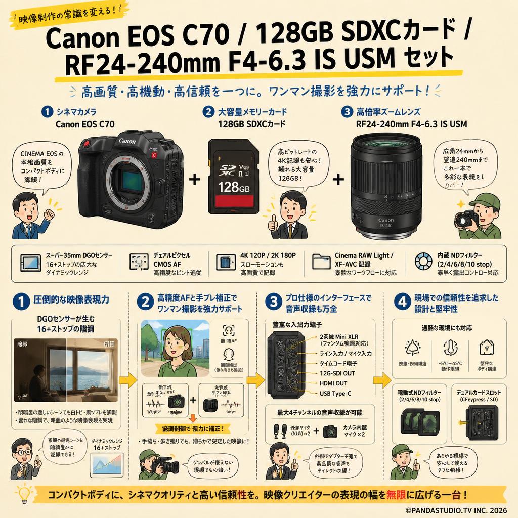 Canon EOS C70 / 128GB SDXCカード / RF24-240mm F4-6.3 IS USM セット 概要