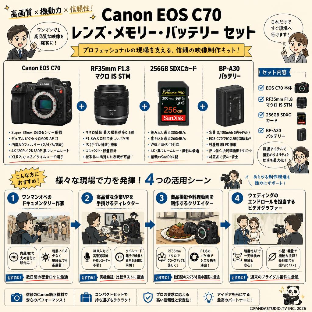 Canon EOS C70 / RF35mm F1.8 マクロ IS STM / 256GB SDXCカード / BP-A30 バッテリー セット おもな対象のお客様