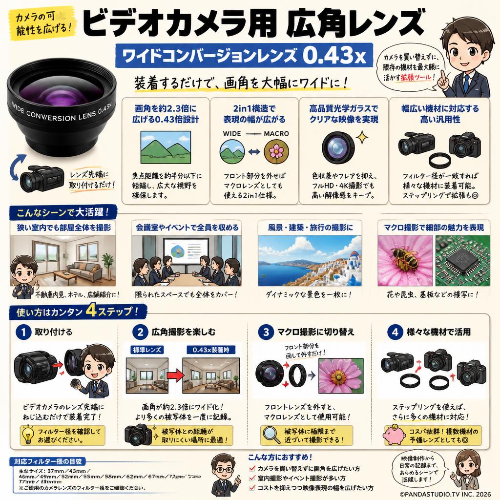 ビデオカメラ用 広角レンズ ワイドコンバージョンレンズ 0.43x 概要