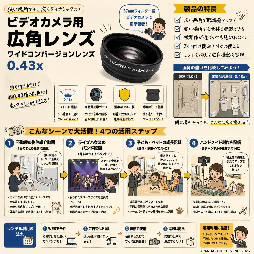 ビデオカメラ用 広角レンズ ワイドコンバージョンレンズ 0.43x おもな対象のお客様