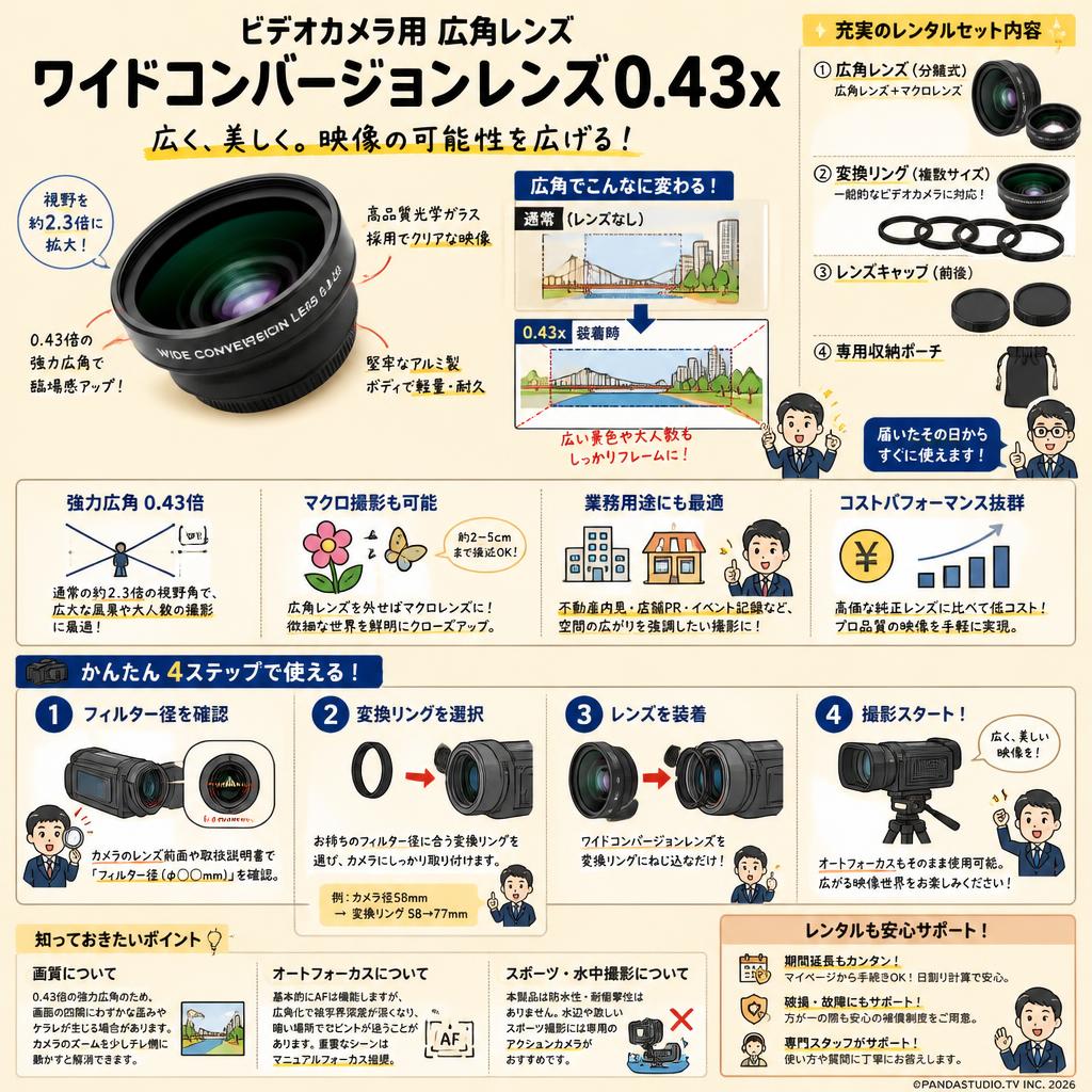 ビデオカメラ用 広角レンズ ワイドコンバージョンレンズ 0.43x FAQ（よくある質問と答え）