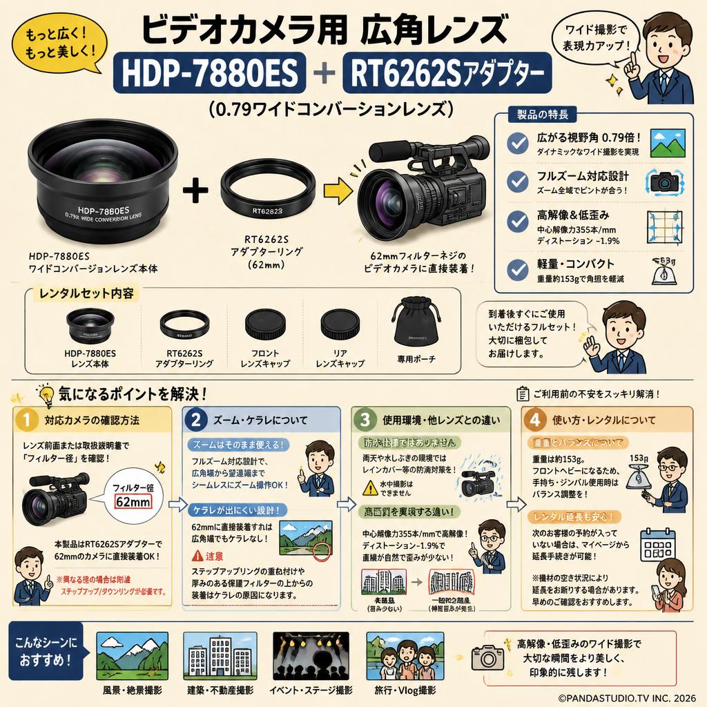 ビデオカメラ用 広角レンズ  HDP-7880ES  ＋ RT6262Sアダプタ－(0.79ワイドコンバーションレンズ) FAQ（よくある質問と答え）