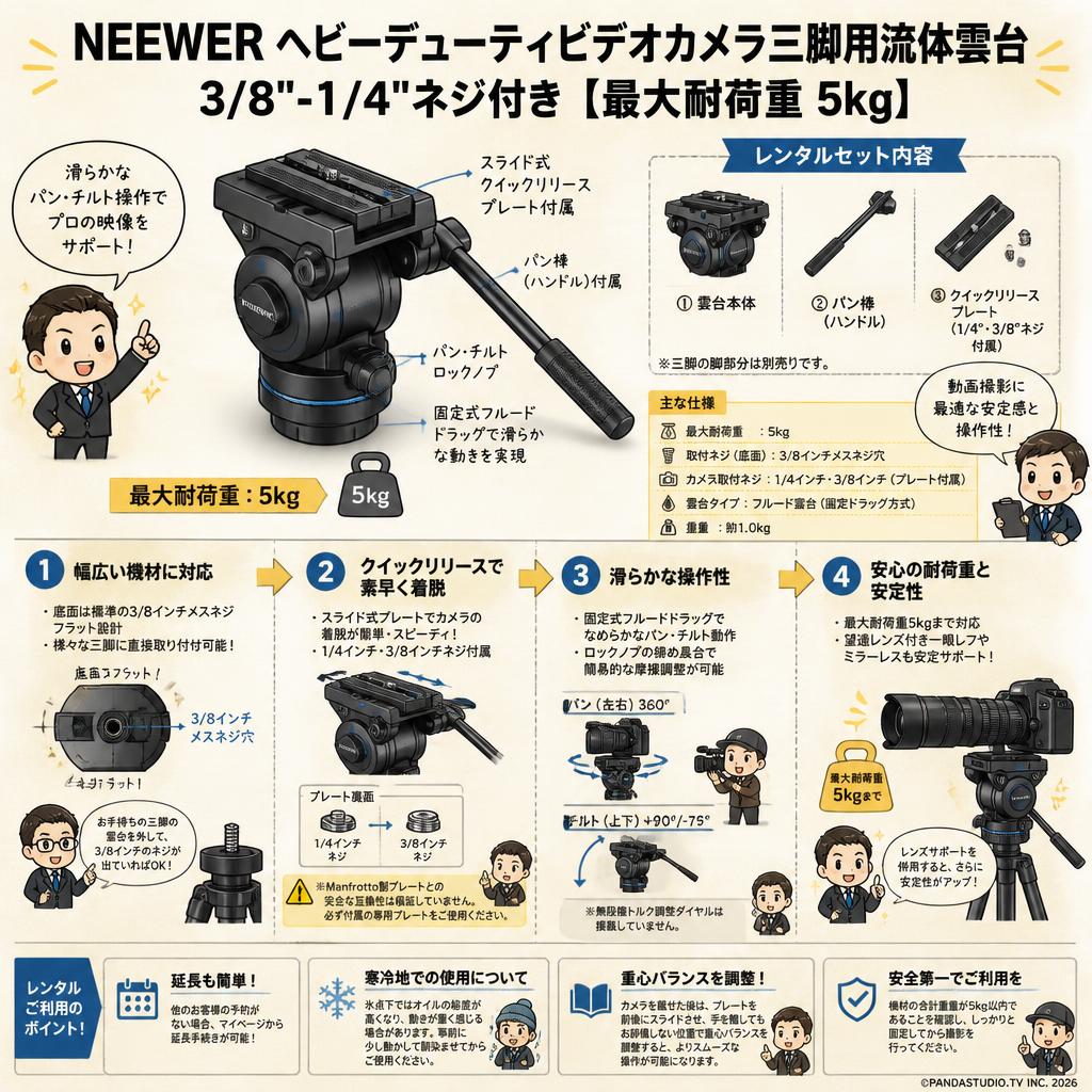 Neewer ヘビーデューティビデオカメラ三脚用流体雲台 3/8"-1/4"ネジ付き【最大耐荷重 5 kg】 FAQ（よくある質問と答え）