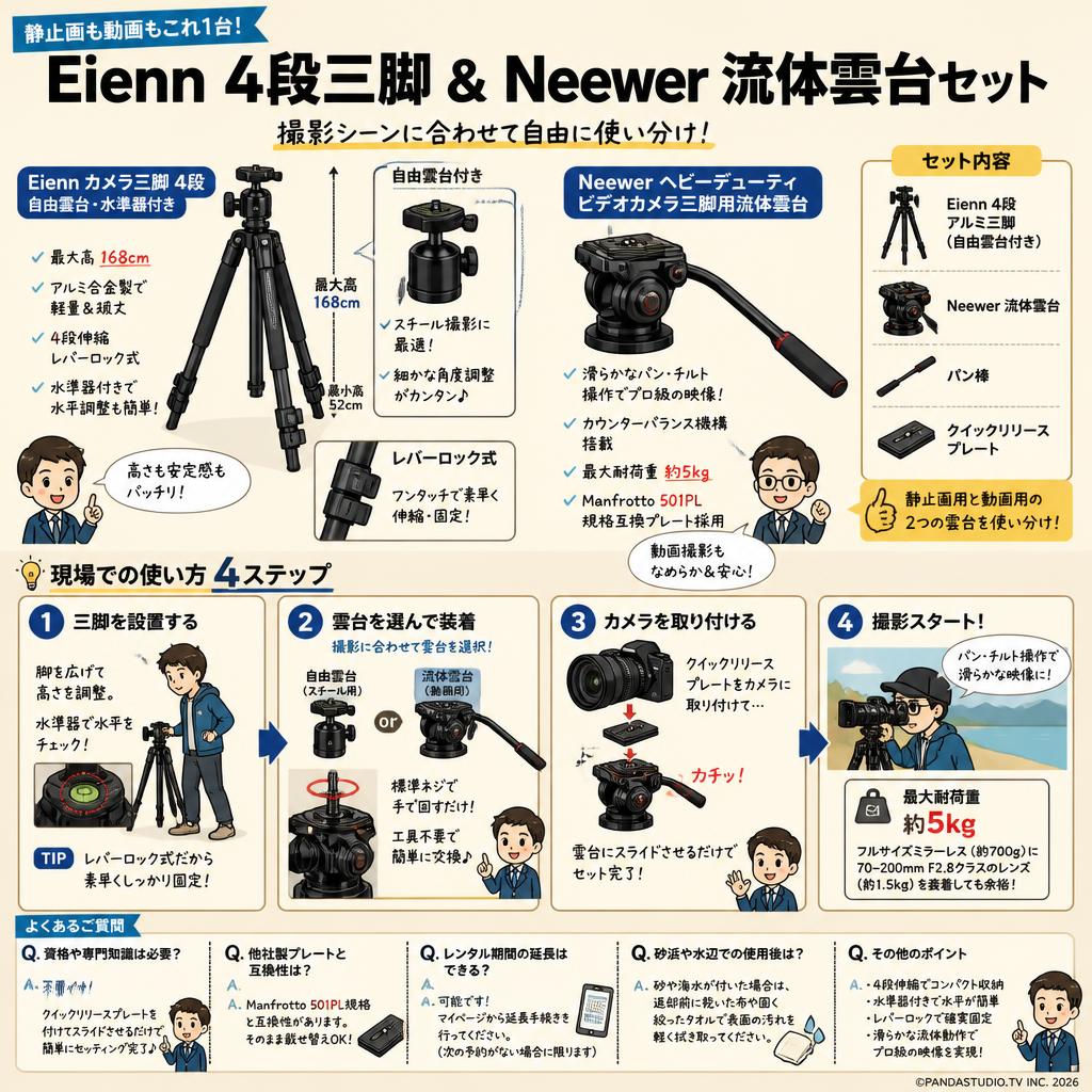 Eienn カメラ三脚 4段 自由雲台 水準器付き 168cm / Neewer ヘビーデューティビデオカメラ三脚用流体雲台 FAQ（よくある質問と答え）