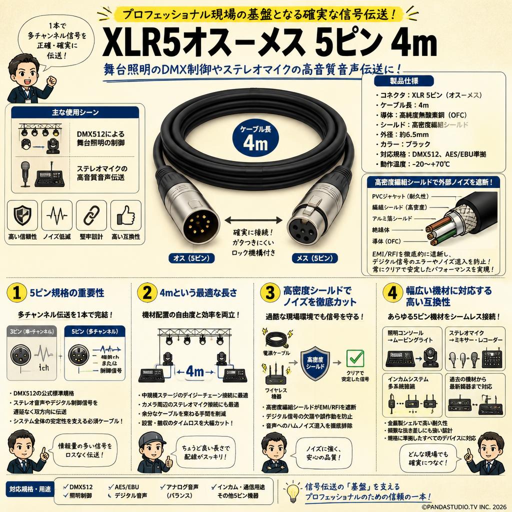 XLR5オス－メス  5ピン 4m 概要