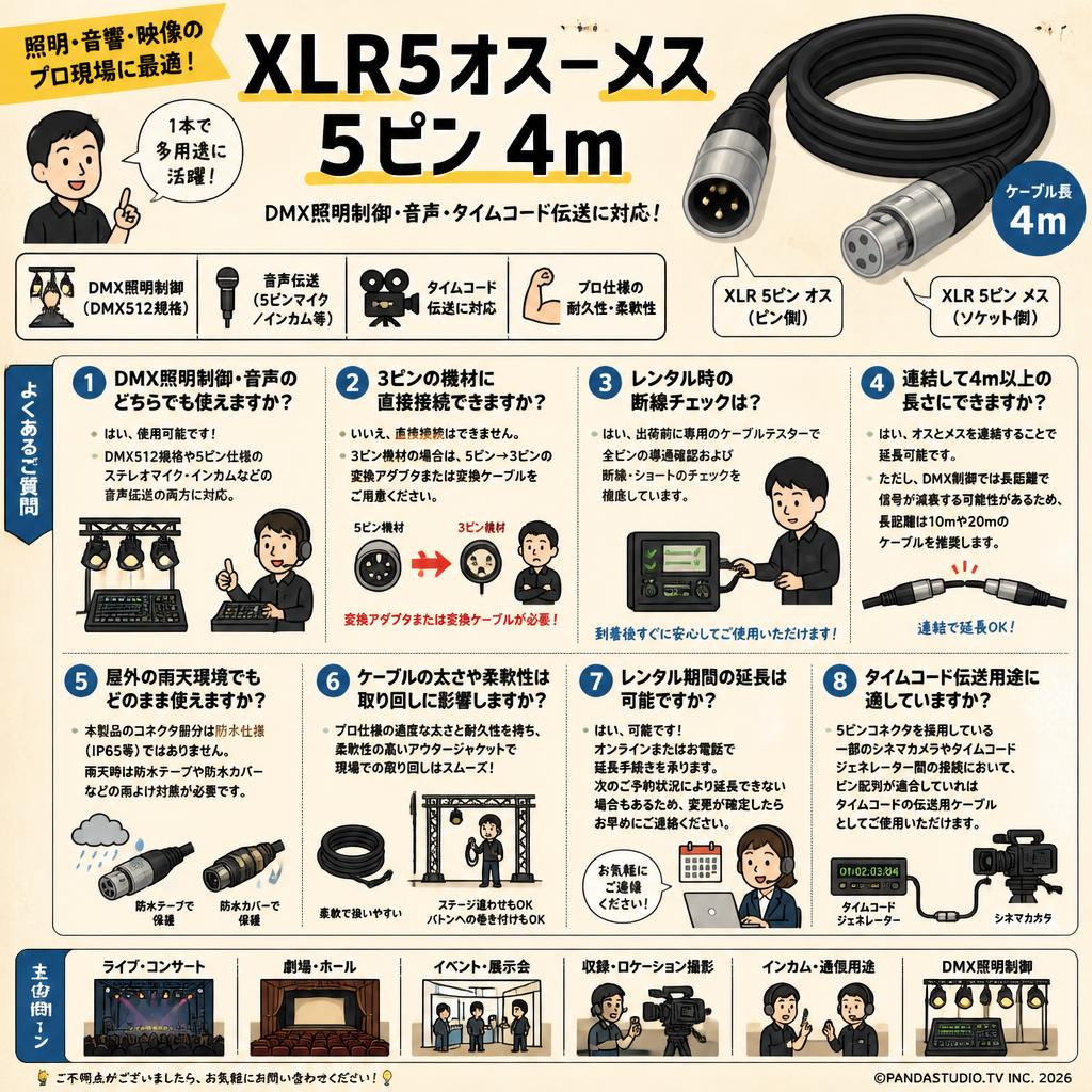 XLR5オス－メス  5ピン 4m FAQ（よくある質問と答え）