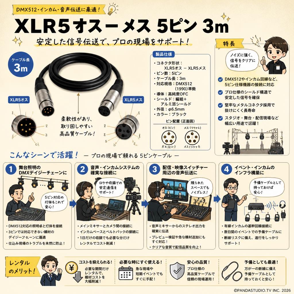XLR5オス－メス  5ピン 3m おもな対象のお客様