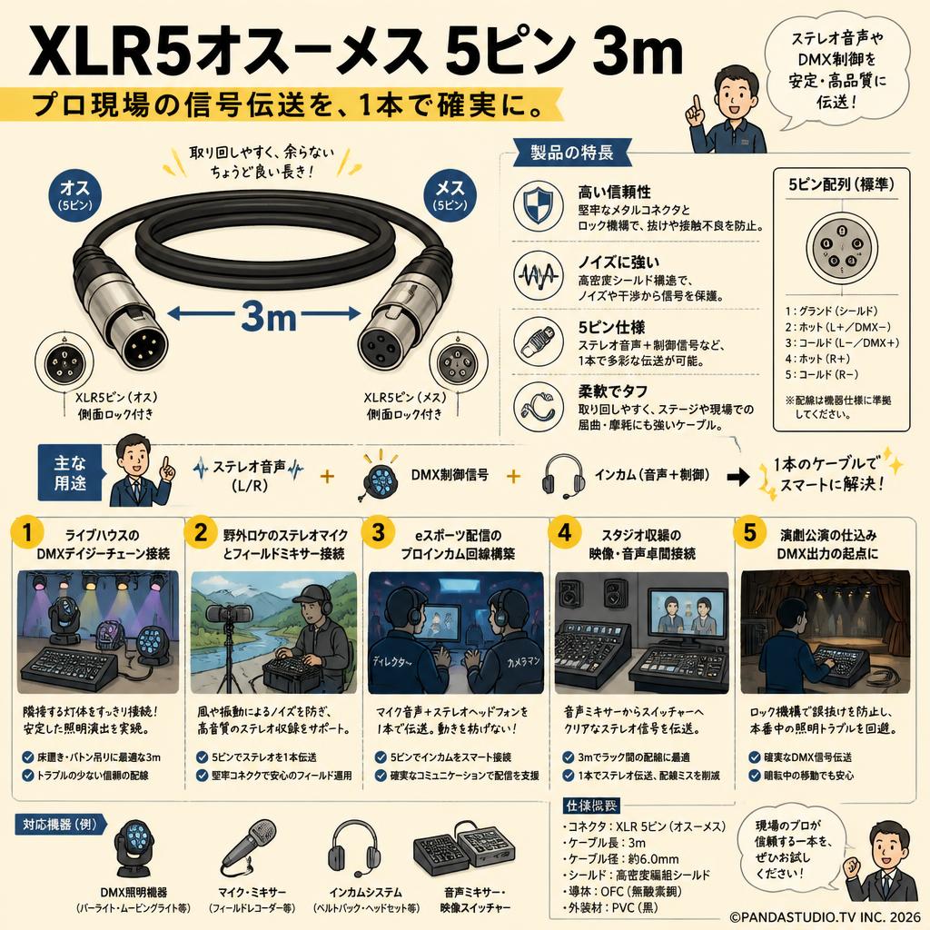 XLR5オス－メス  5ピン 3m 用途