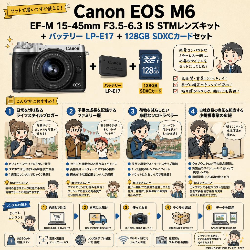 Canon EOS M6 EF-M 15-45mm F3.5-6.3 IS STMレンズキット / バッテリー LP-E17 / 128GB SDXCカードセット おもな対象のお客様