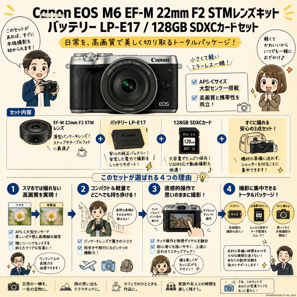 Canon EOS M6 EF-M 22mm F2 STMレンズキット / バッテリー LP-E17 / 128GB SDXCカードセット 概要