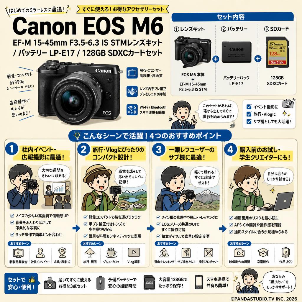 Canon EOS M6 EF-M 15-45mm F3.5-6.3 IS STMレンズキット / バッテリー LP-E17 / 128GB SDXCカードセット おもな対象のお客様