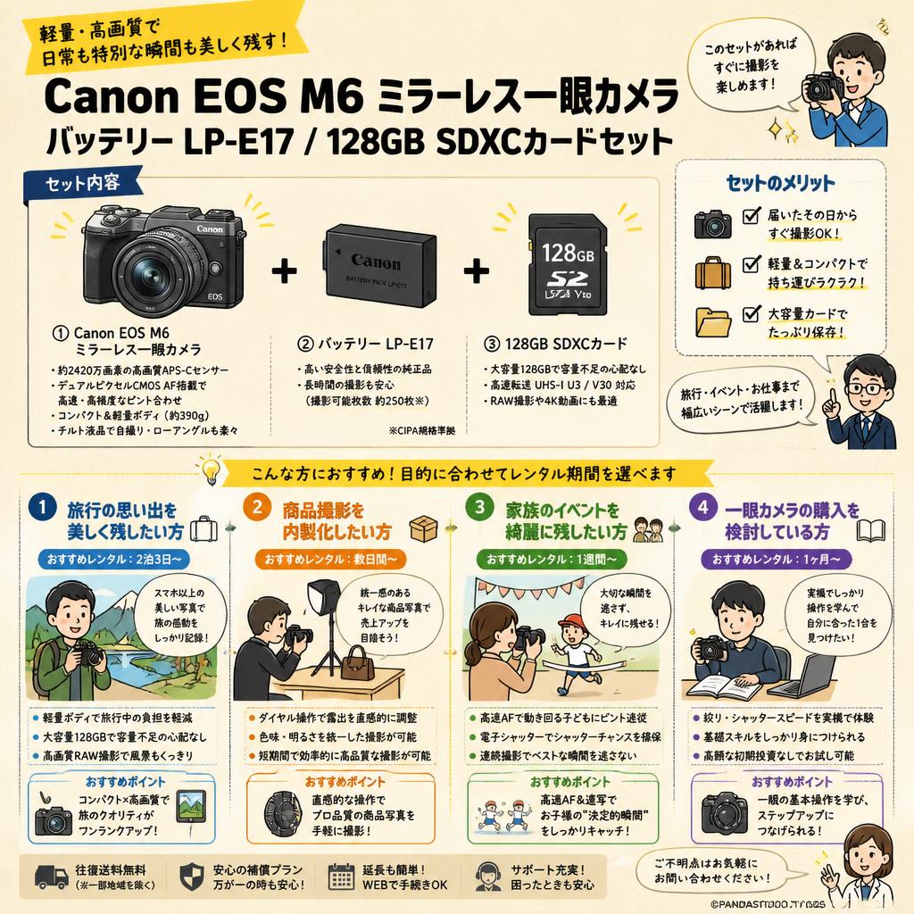 Canon EOS M6 ミラーレス一眼カメラ / バッテリー LP-E17 / 128GB SDXCカードセット おもな対象のお客様