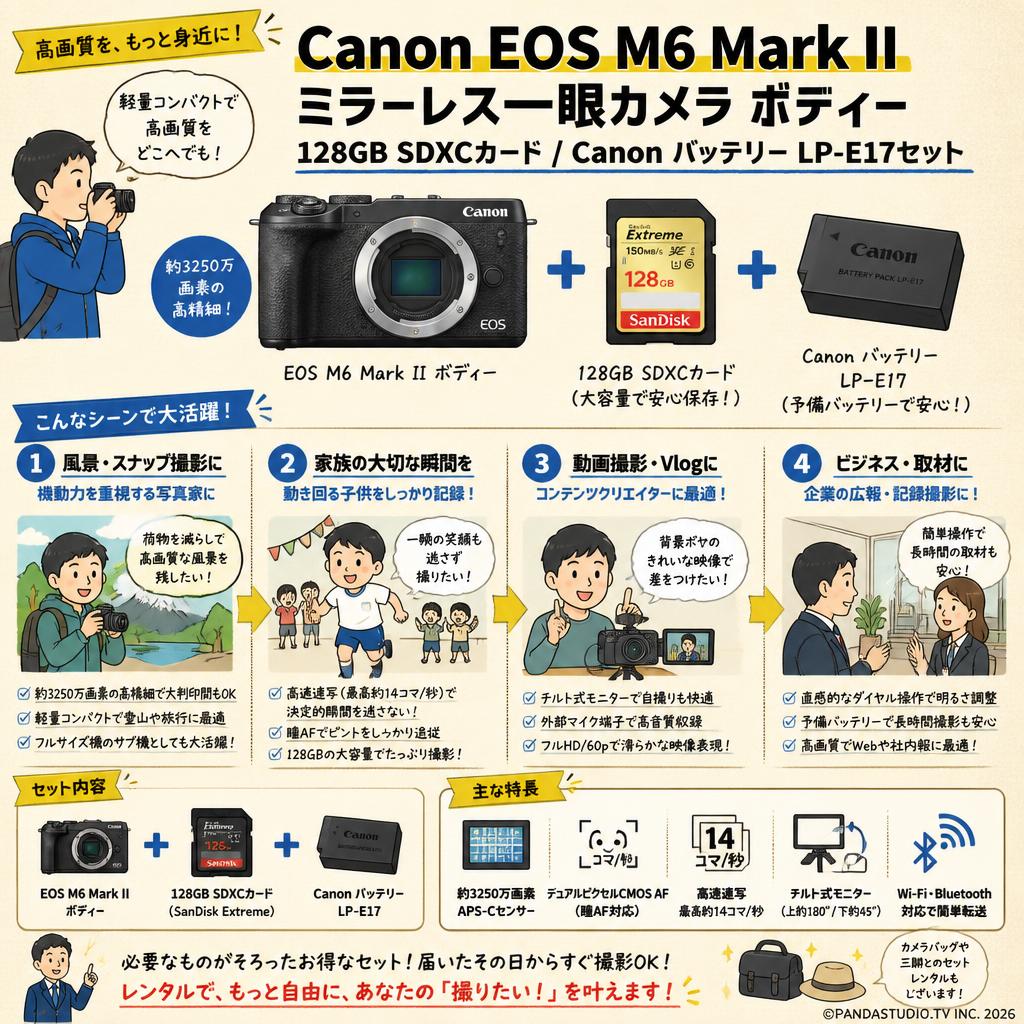 Canon EOS M6 Mark II ミラーレス一眼カメラ ボディー /  128GB SDXCカード / Canon バッテリー LP-E17セット おもな対象のお客様