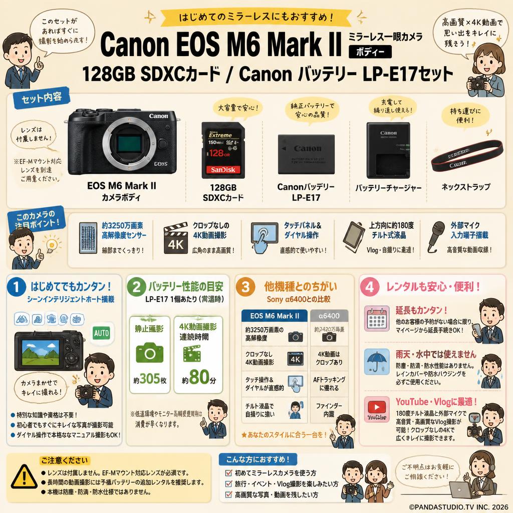 Canon EOS M6 Mark II ミラーレス一眼カメラ ボディー /  128GB SDXCカード / Canon バッテリー LP-E17セット FAQ（よくある質問と答え）