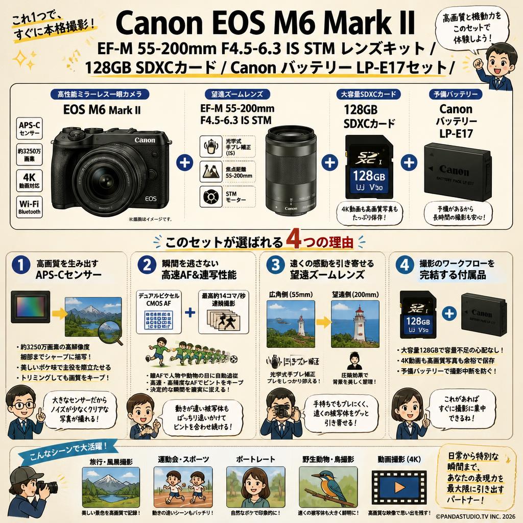 Canon EOS M6 Mark II EF-M 55-200mm F4.5-6.3 IS STM レンズキット /  128GB SDXCカード / Canon バッテリー LP-E17セット 概要