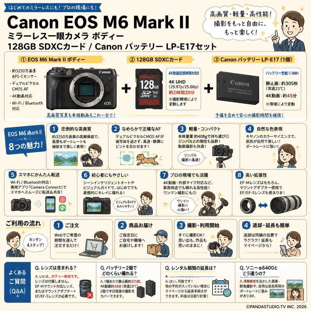 Canon EOS M6 Mark II ミラーレス一眼カメラ ボディー /  128GB SDXCカード / Canon バッテリー LP-E17セット FAQ（よくある質問と答え）