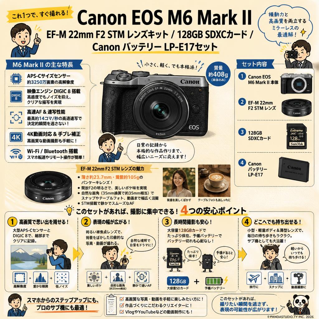 Canon EOS M6 Mark II EF-M 22mm F2 STM レンズキット /  128GB SDXCカード / Canon バッテリー LP-E17セット． 概要