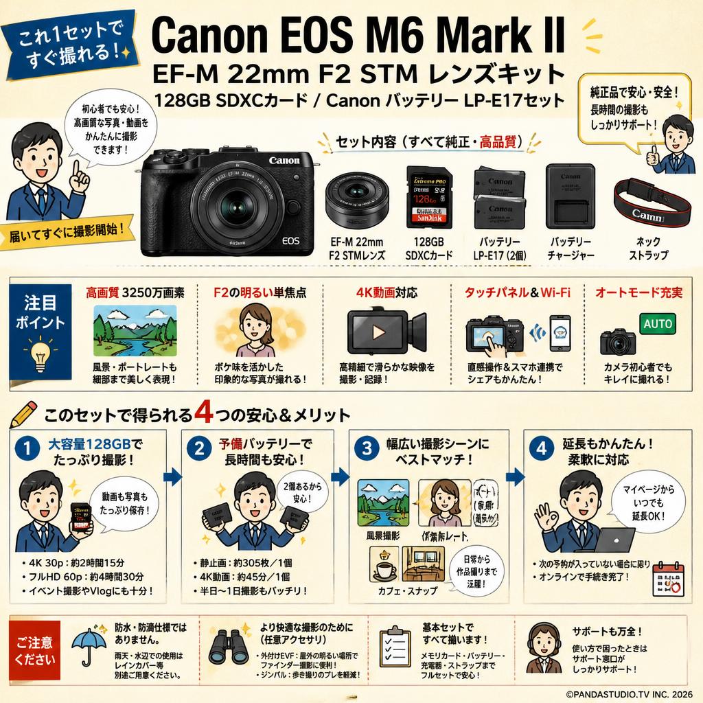 Canon EOS M6 Mark II EF-M 22mm F2 STM レンズキット /  128GB SDXCカード / Canon バッテリー LP-E17セット． FAQ（よくある質問と答え）