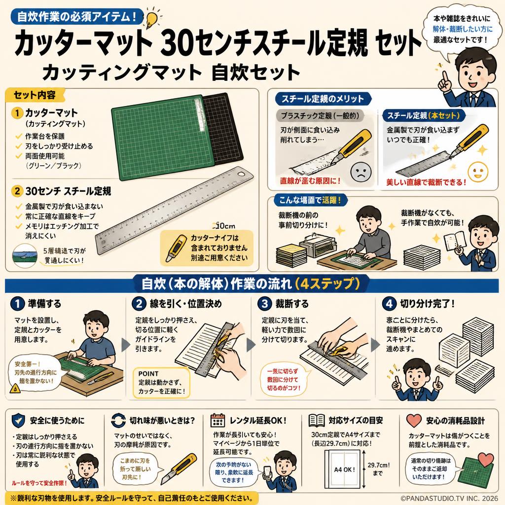 カッターマット 30センチスチール定規 セット カッティングマット 自炊セット FAQ（よくある質問と答え）