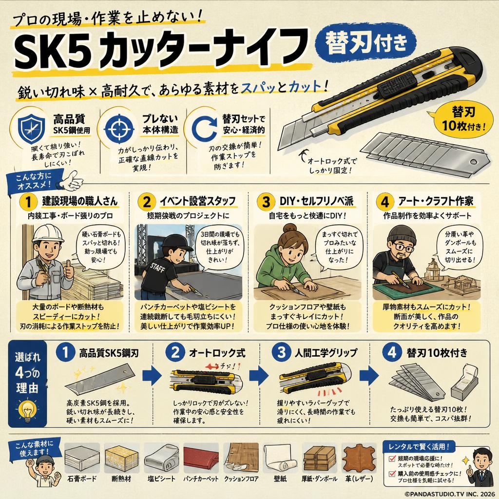 sk5 カッターナイフ替刃 付き おもな対象のお客様