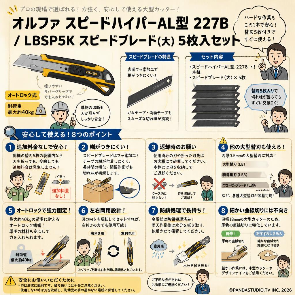 オルファスピードハイパーAL型 227B / LBSP5K スピードブレード（大）5枚入セット FAQ（よくある質問と答え）