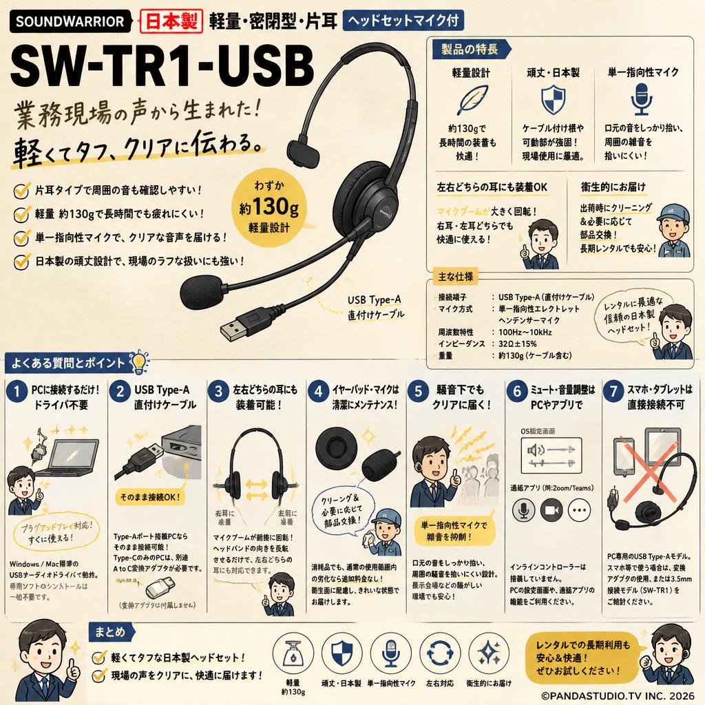 SOUNDWARRIOR 日本製 軽量 密閉型 片耳 ヘッドセットマイク付 SW-TR1-USB FAQ（よくある質問と答え）