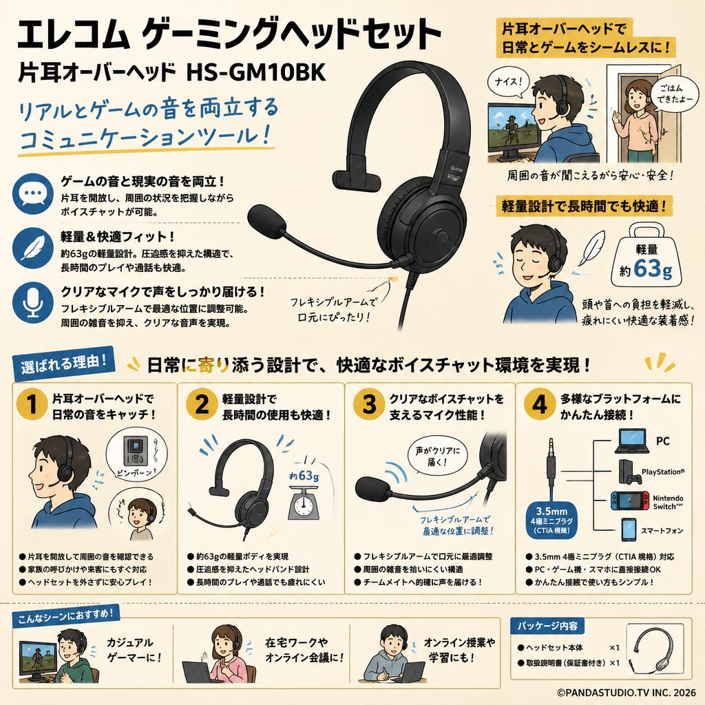 エレコム ゲーミングヘッドセット 片耳オーバーヘッド HS-GM10BK 概要