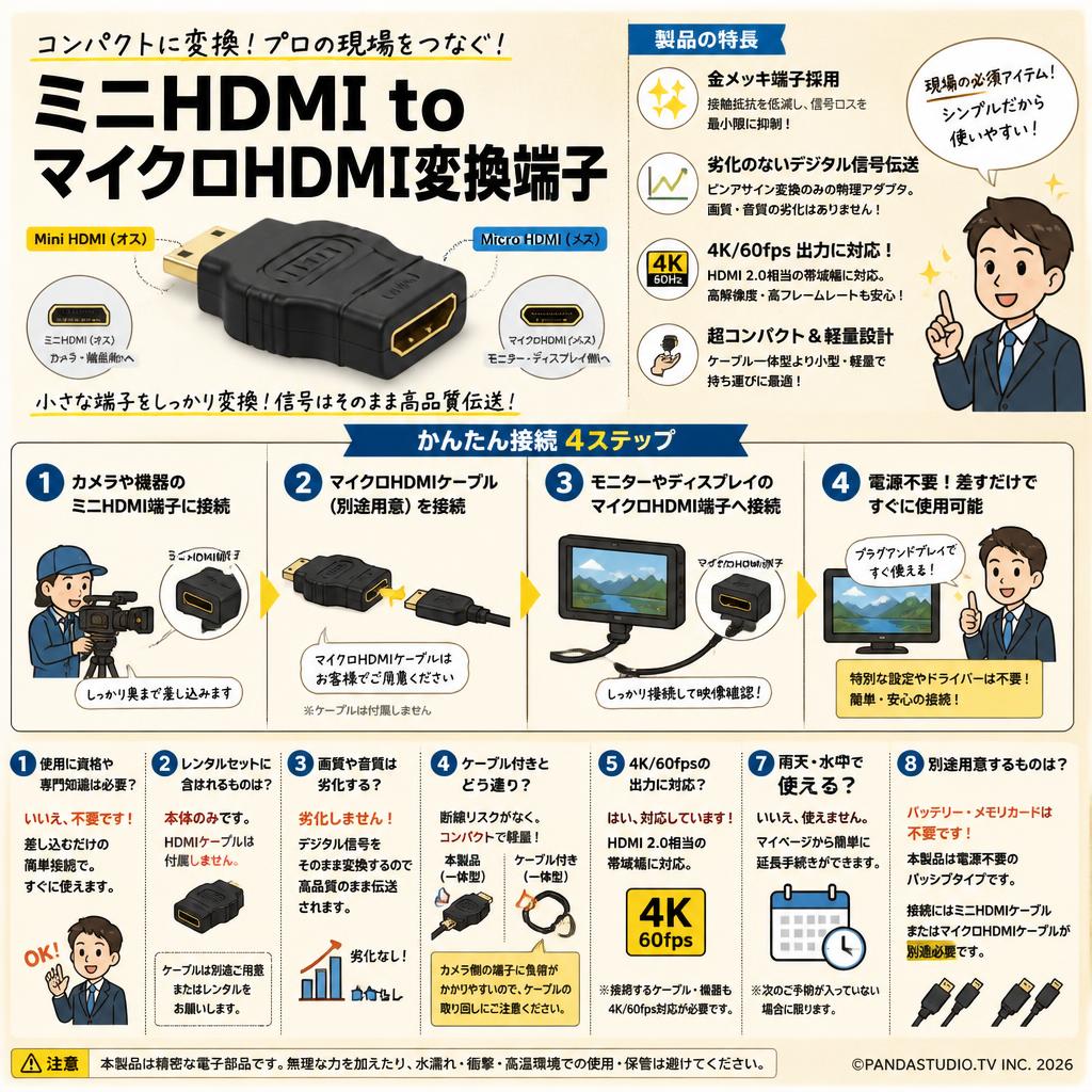 ミニHDMI toマイクロHDMI変換端子 FAQ（よくある質問と答え）