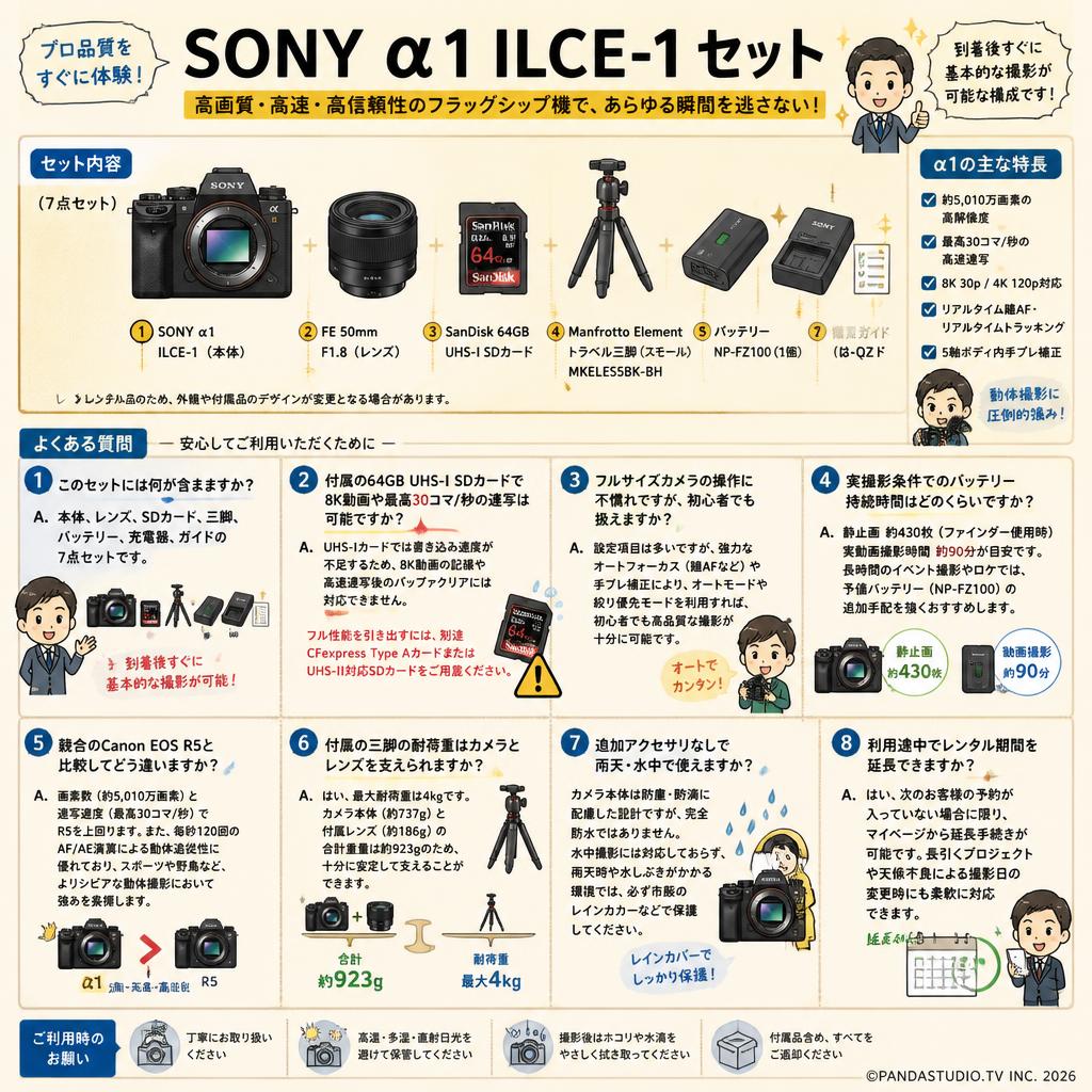 SONY α1 ILCE-1 / FE 50mm F1.8 / SanDisk 64GB UHS-I / Manfrotto MKELES5BK-BH セット FAQ（よくある質問と答え）