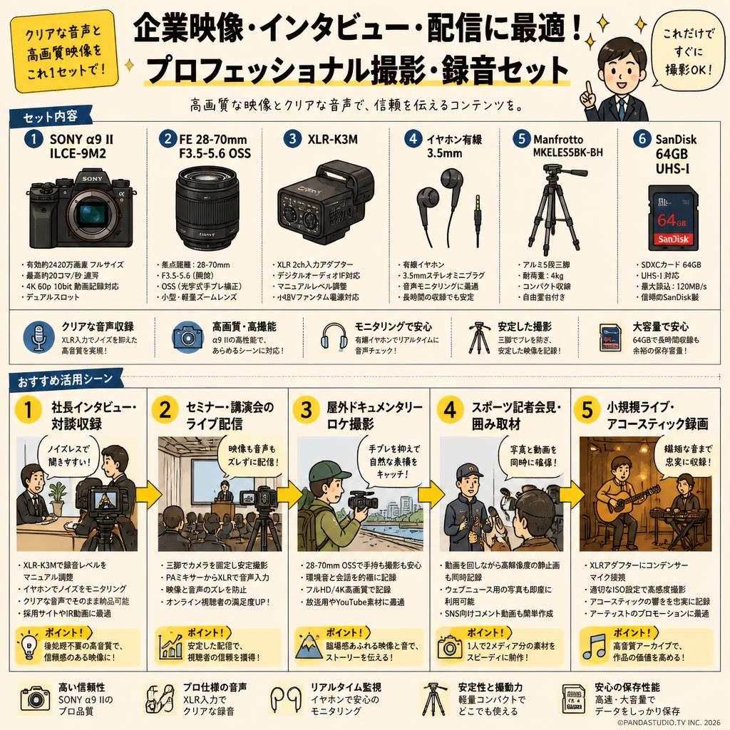 SONY α9 II ILCE-9M2 / FE 28-70mm F3.5-5.6 OSS / XLR-K3M / イヤホン有線 3.5mm / Manfrotto MKELES5BK-BH / SanDisk 64GB UHS-I セット 用途